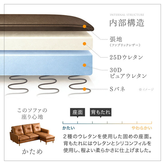 【搬入設置込み】カウチソファ ヴィンテージ調 左右変換OK ファブリックレザー  天然木 脚付き 【超大型商品】〔99901291〕