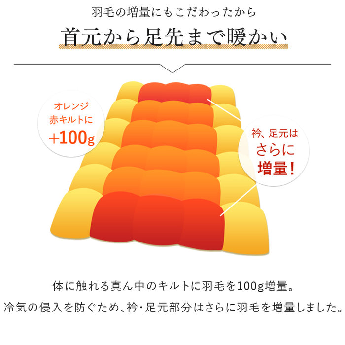 [シングル] 増量1.2kg 羽毛布団 ホワイトダックダウン90％ CILシルバーラベル  30マスキルト かさ高145mm以上 7年保証 日本製 〔39100051〕