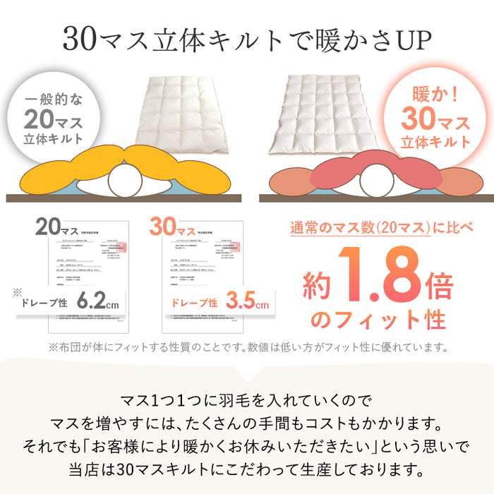 [シングル] 増量1.2kg 羽毛布団 ホワイトダックダウン90％ CILシルバーラベル  30マスキルト かさ高145mm以上 7年保証 日本製 〔39100051〕