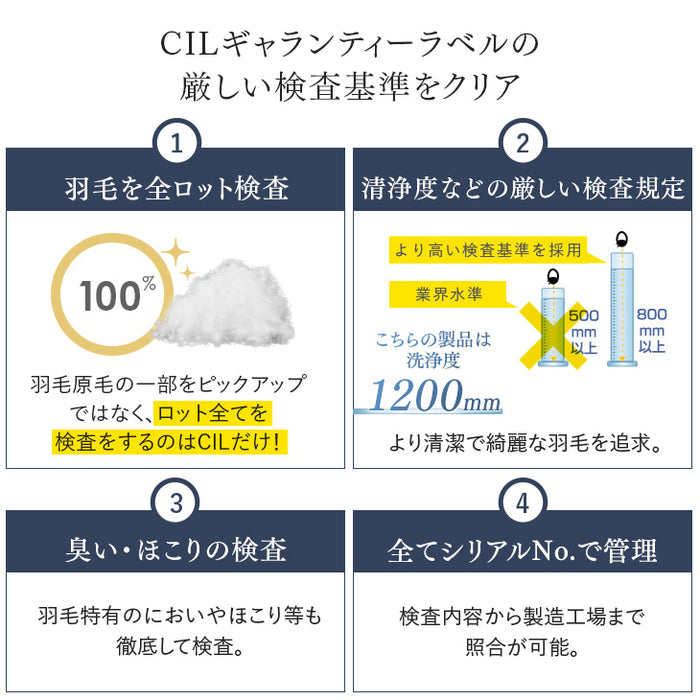[ダブル] 羽毛布団 増量1.7kg 日本製 ホワイトグースダウン93％ 洗える CILゴールドラベル 36マス立体キルト 400dp以上 かさ高165mm以上 ７年保証 ウォッシャブル〔39100158〕