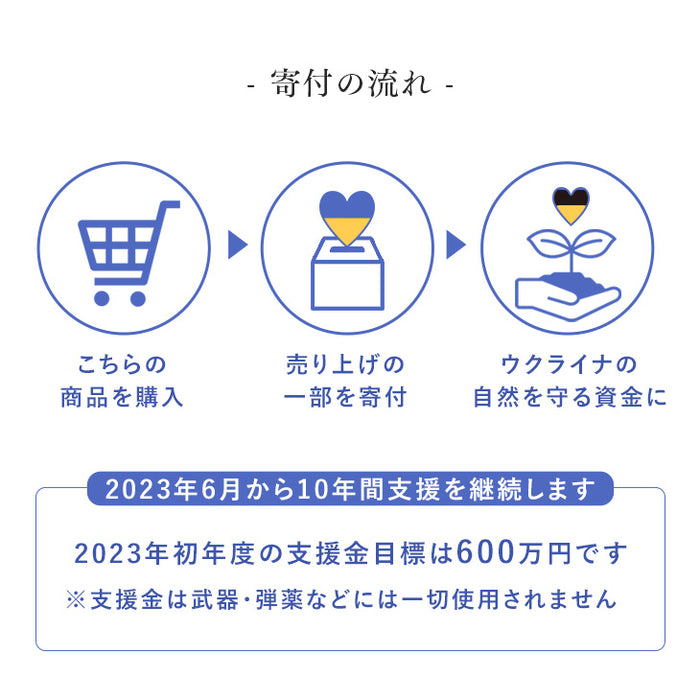 [セミダブル] 羽毛布団 ホワイトダックダウン 93% 日本製 ゴールドラベル ウクライナ産〔39100354〕