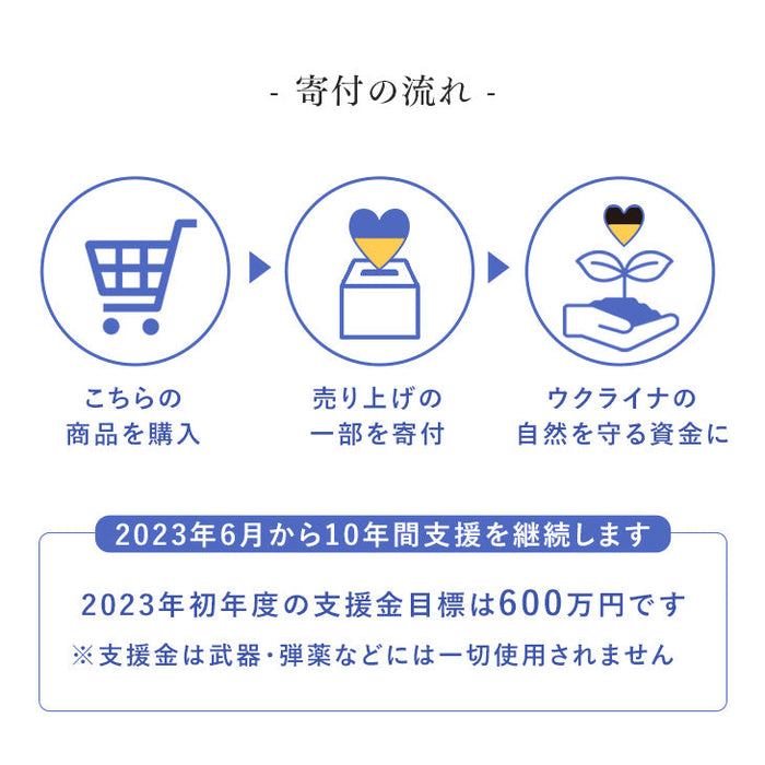 [セミダブル] 平和の羽毛 マザーグース 超増量1.5kg ウクライナ産 グース 95% 日本製 羽毛布団 二層キルト 60サテン 綿100％ 440 dp以上  洗浄度1500mm 抗菌 防臭 防ダニ ブラックラベル 〔39100357〕