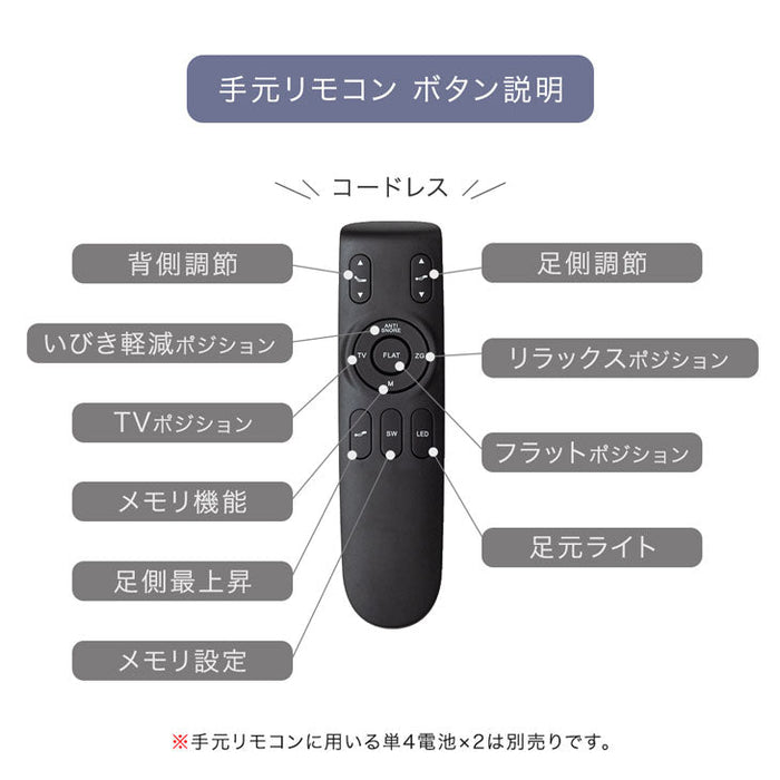 [ダブル] スマホで操作OK 電動ベッド 2モーター ポケットコイルマットレス付き USBポート リクライニング 無段階調節 介護用ベッド【超大型商品】〔41900044〕
