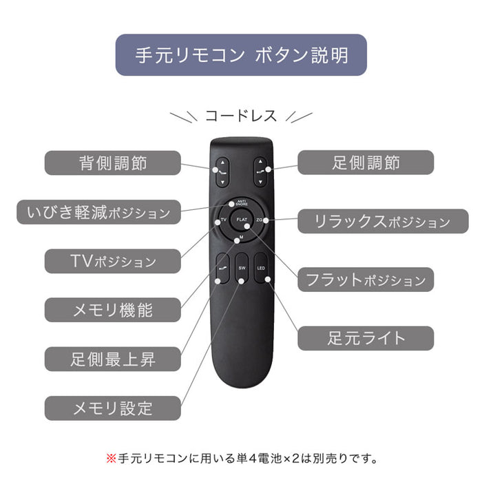 [シングル] スマホで操作OK 電動ベッド 2モーター ポケットコイルマットレス付き USBポート リクライニング 無段階調節 介護用ベッド【超大型商品】〔41900042〕