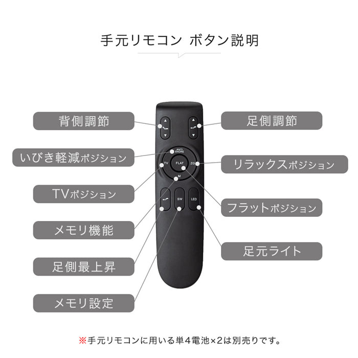 ［シングル］スマホで操作OK 電動リクライニングベッド フレームのみ USBポート 目覚まし機能 足元ライト付【超大型商品】〔41900081〕