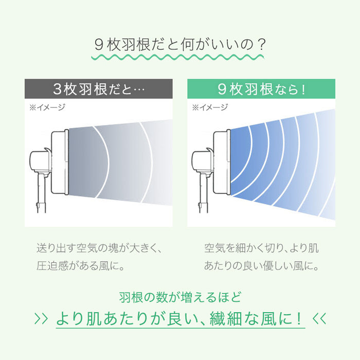 肌あたりの良い風を生む9枚羽根 DCモーター 扇風機 リモコン付き 静音〔42100002〕