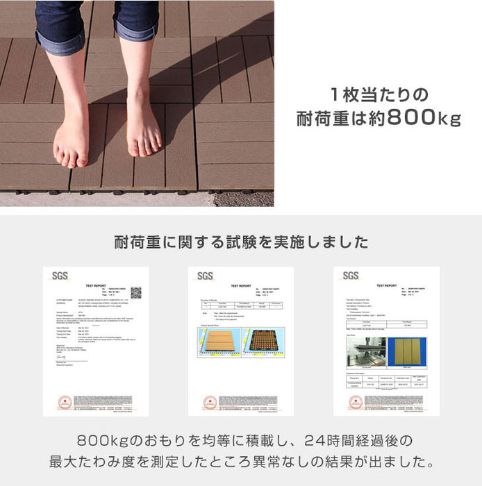［54枚］4.8平米用 ウッドパネル 人工木 ウッドタイル ガーデン ガーデニング DIY デッキパネル〔42300001〕