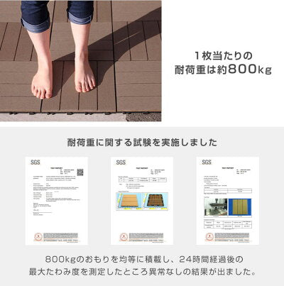 ［108枚セット］ 高耐久 ジョイント式 人工芝＆ウッドタイル 9.7平米用 芝丈25mm 43万本/㎡  30×30cm diy ガーデン〔42300092〕