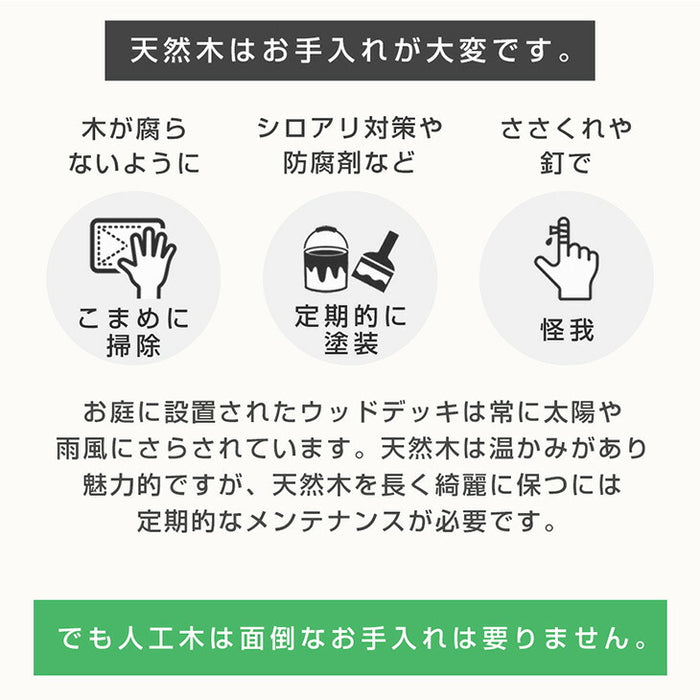 簡単設置 ウッドデッキ 人工木 樹脂 超耐久 ガーデニング シンプル 縁側 0.5坪用 ベンチ〔42310016〕