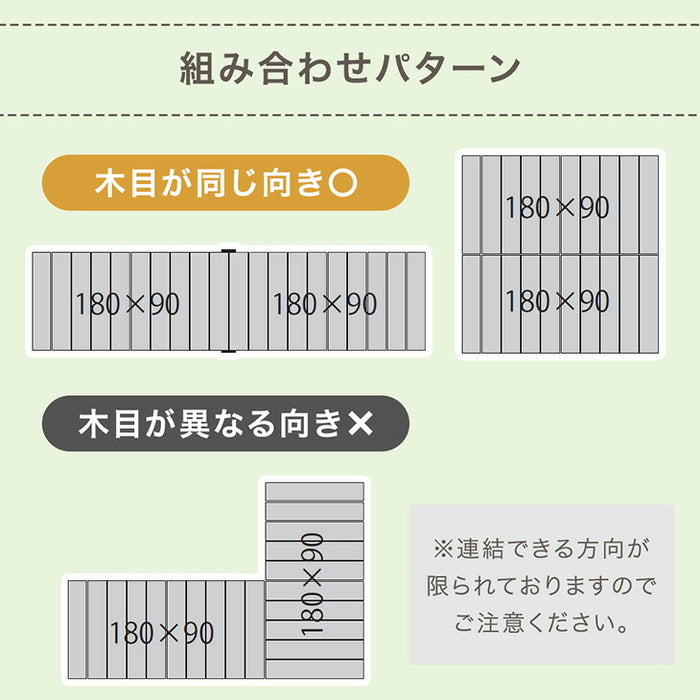 簡単設置 ウッドデッキ 人工木 樹脂 超耐久 ガーデニング シンプル 縁側 0.5坪用 ベンチ〔42310016〕