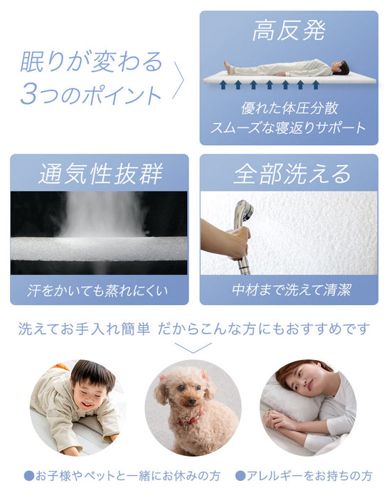 ［ダブル］ 高反発マットレストッパー 厚み2cm メッシュ リバーシブル〔43300073〕