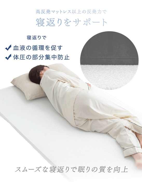 ［セミダブル］高反発マットレストッパー 厚み2cm メッシュ リバーシブル〔43300072〕