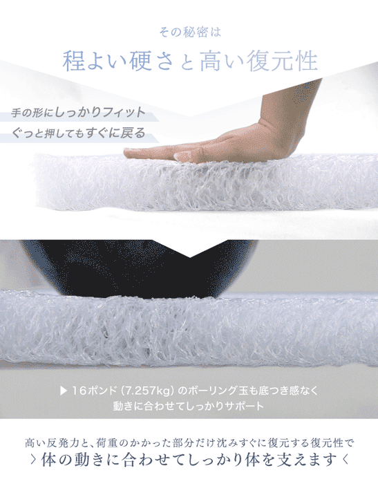 ［セミダブル］高反発マットレストッパー 厚み2cm メッシュ リバーシブル〔43300072〕