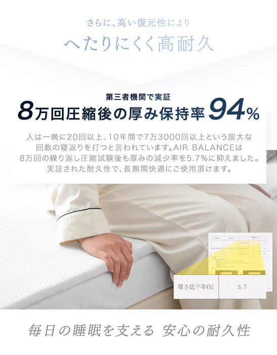 ［セミダブル］高反発マットレストッパー 厚み2cm メッシュ リバーシブル〔43300072〕