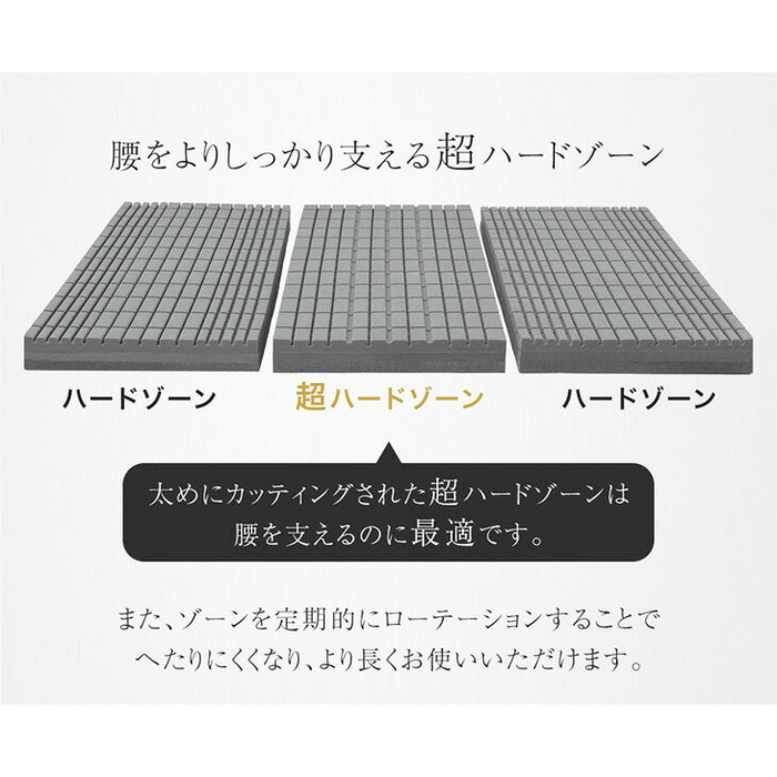 [セミダブル] 3層×3ゾーン 寝心地フルカスタム プレミアム 純高反発マットレス 3つ折り 極厚 20cm 3層構造 〔43300149〕
