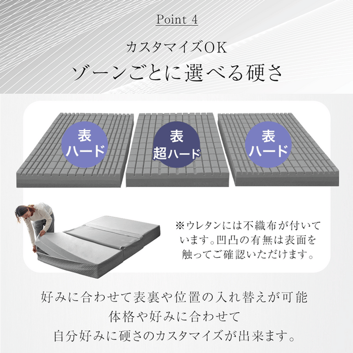 [セミダブル] 3層×3ゾーン 寝心地フルカスタム プレミアム 純高反発マットレス 3つ折り 極厚 20cm 3層構造 〔43300149〕