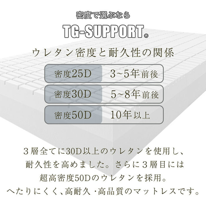 [セミダブル] 3層×3ゾーン 寝心地フルカスタム プレミアム 純高反発マットレス 3つ折り 極厚 20cm 3層構造 〔43300149〕