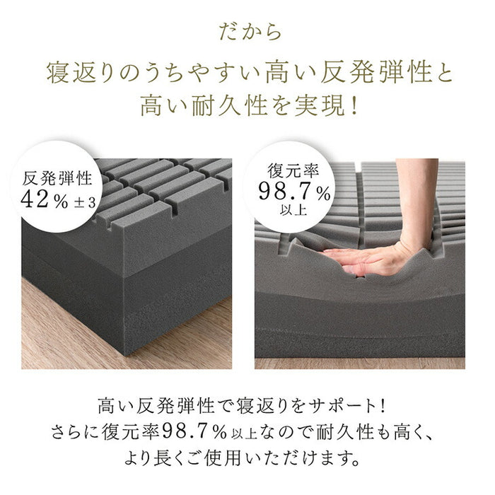 [セミダブル] 3層×3ゾーン 寝心地フルカスタム プレミアム 純高反発マットレス 3つ折り 極厚 20cm 3層構造 〔43300149〕