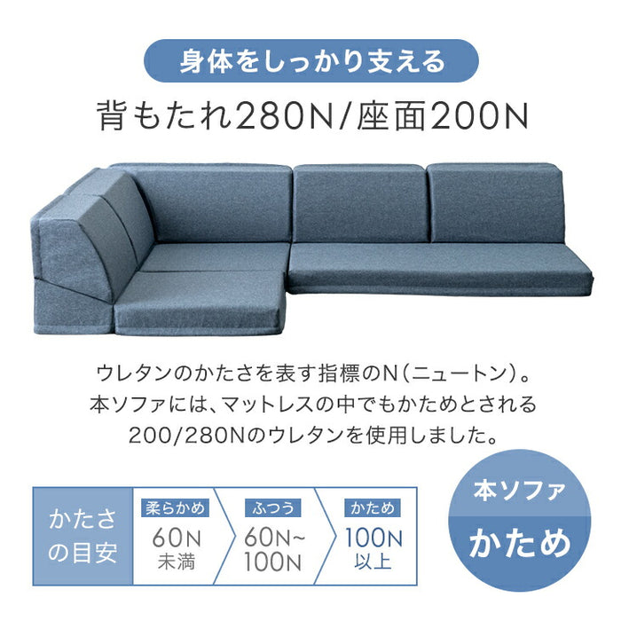 【2P バラ売り】RENEW 洗える カバーリング ローソファ MONICA2Pパーツ〔43300237〕