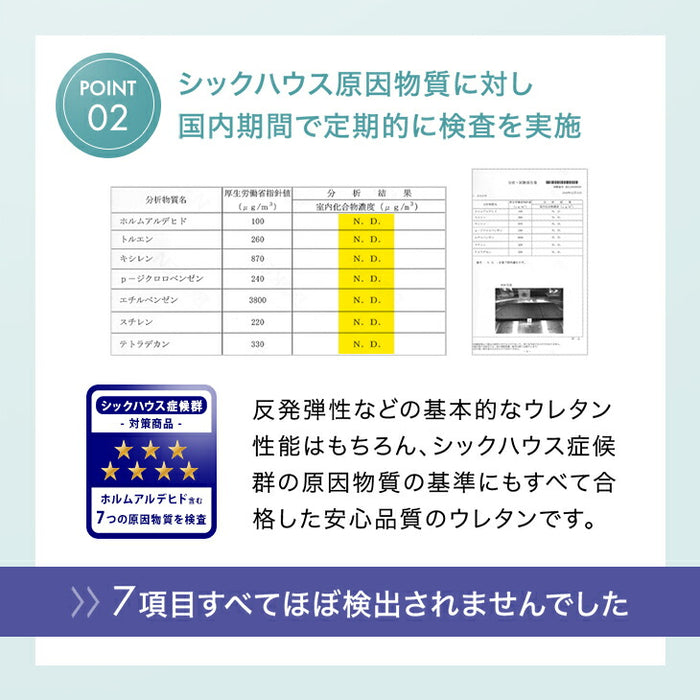 【2P バラ売り】RENEW 洗える カバーリング ローソファ MONICA2Pパーツ〔43300237〕