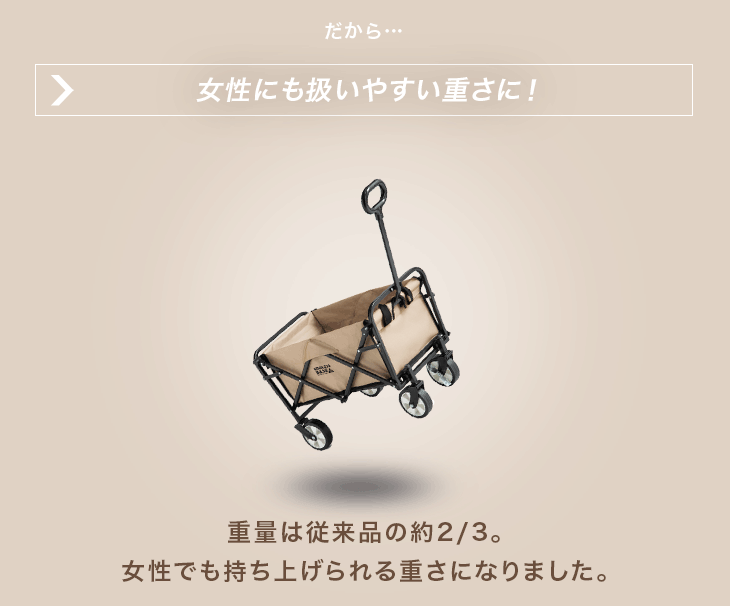 ［43L］軽量&コンパクト キャリーカート ストッパー付 耐荷重80kg 軽量 7kg 折りたたみ キャリーワゴン アウトドアワゴン〔44400021〕