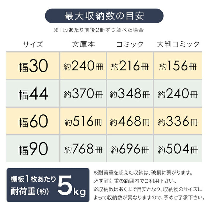 ［幅44cm］ 扉組替OK ハイタイプ 180cm 本棚 大容量 可動棚 木製 オープン 縦長〔49600335〕