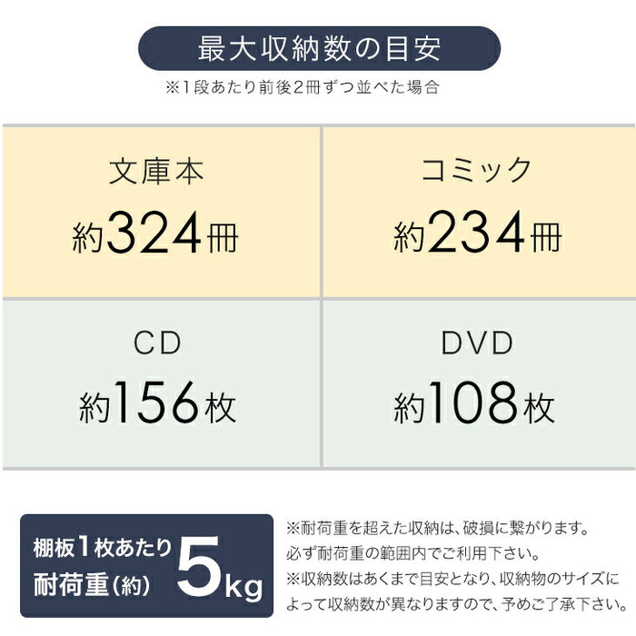 収納棚 キャビネット 扉 キャスター付き 木製 ロータイプ サイドボード 北欧〔49600338〕