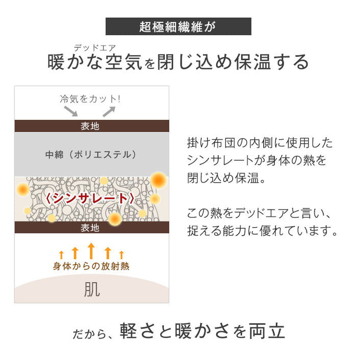 ［シングルロング］掛け布団 洗える シンサレート 収納ケース付 抗菌 防臭 軽い 毛布〔61140240〕