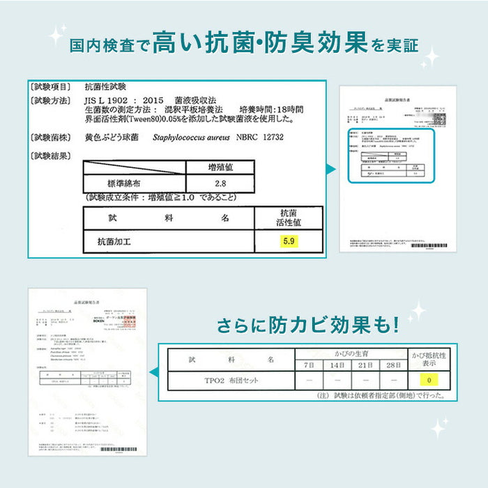 ［シングル］布団セット 6点 掛布団 ベッド用 枕 敷パッド ボックスシーツ 洗える〔62100036〕
