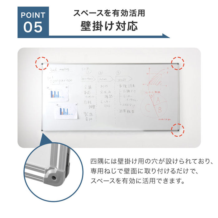 法人様限定 ホワイトボード 120×90 高さ調整可能 回転式 壁面取付 マグネット対応 〔64500010〕