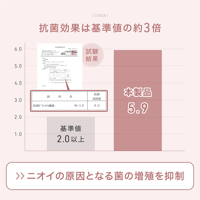 ［130×190］極厚50mmカバーリングラグ専用 ひんやりカバー単品 【商品番号：61300077のカバーリングラグ専用】洗える カバー単品 S〔65010088〕