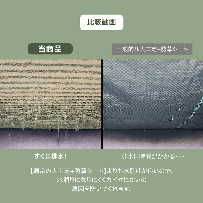 ［1m×10m］水はけ4倍 防草機能付き 人工芝 芝丈35mm 高密度50万本/㎡ 防草 ロール ガーデン〔66700084〕