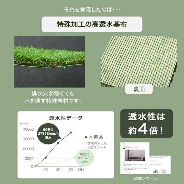［1m×10m］水はけ4倍 防草機能付き 人工芝 芝丈35mm 高密度50万本/㎡ 防草 ロール ガーデン〔66700084〕