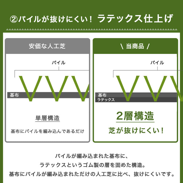 ［1m×10m］水はけ4倍 防草機能付き 人工芝 芝丈35mm 高密度50万本/㎡ 防草 ロール ガーデン〔66700084〕