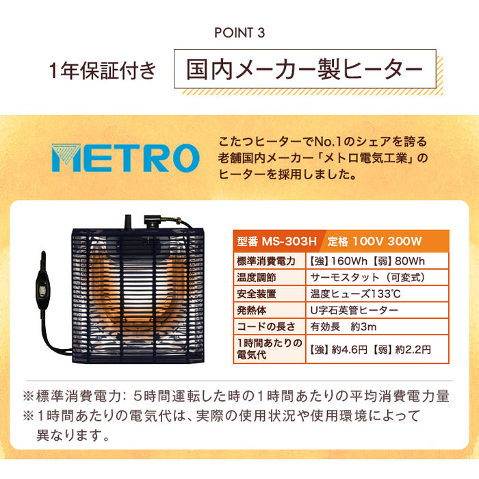 ［2点セット］こたつ テーブル 掛布団付き 正方形 300W 石英管ヒーター 木目調 省スペース〔68140011〕