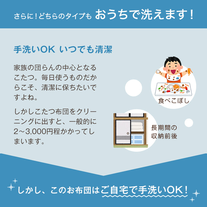 ［2点セット］RENEW 速暖2秒! 600W ハロゲンヒーター こたつ 120×80 掛け布団 長方形 手元コントローラー 木目 木製 家具調〔68140117〕