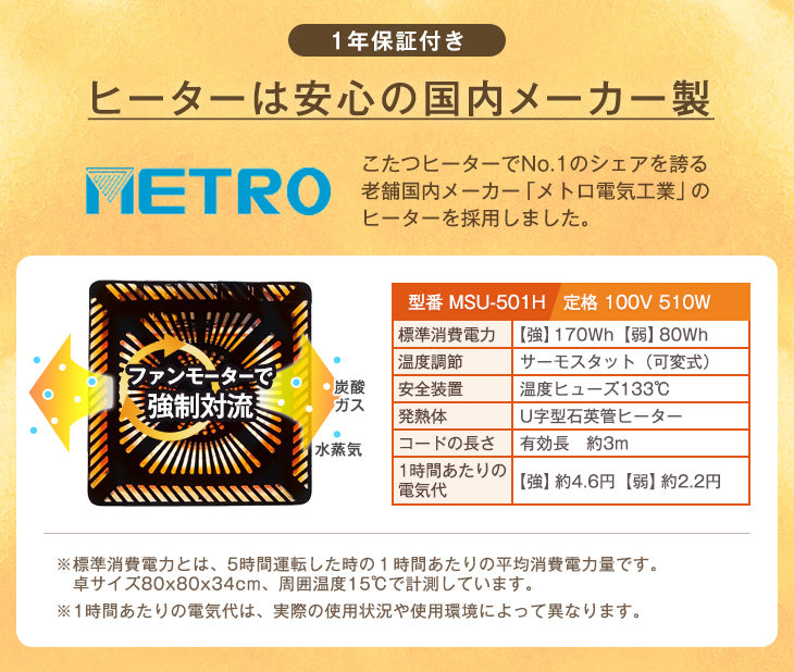 ［3点セット］折脚＆リバーシブル天板 こたつ とろりん掛敷布団セット 直径100cm 洗える 抗菌 防臭 丸型 円形 おしゃれ〔68140301〕