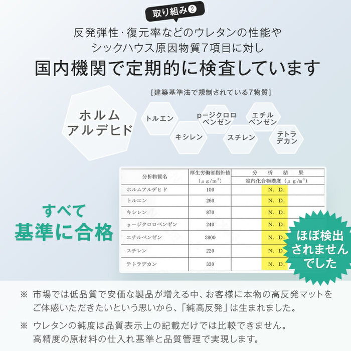 ［クイーン］収納付きベッド 高反発マットレス付き スマホスタンド＆USB・コンセント付き おしゃれ〔99900511〕