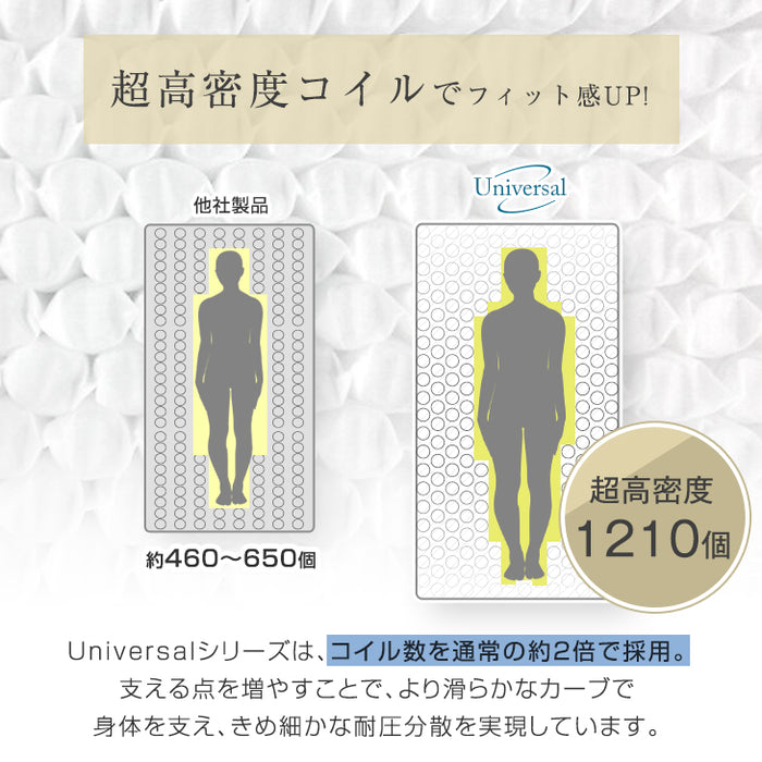 [シングル] 収納ベッド 高密度ポケットコイル マットレス付き マホスタンド＆USB・コンセント付き 4Dメッシュ ポケットコイル〔73400040〕