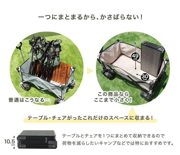 置くだけでワゴンがテーブルに！ 当店100Lキャリーワゴン専用 テーブルトップ & チェア 2脚セット 【商品番号：45600000専用】〔75200040〕