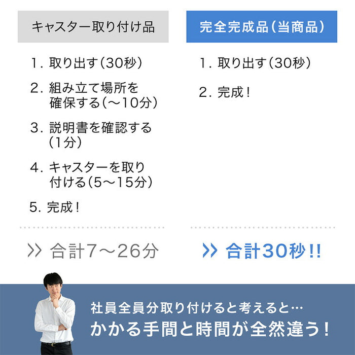 ダイヤル錠 デスクワゴン 3段 キャスター付き 完成品 鍵付き 収納 A4ファイル オールロック 大容量  引き出し スリム ペントレー スチール オフィス おしゃれ〔77400012a〕