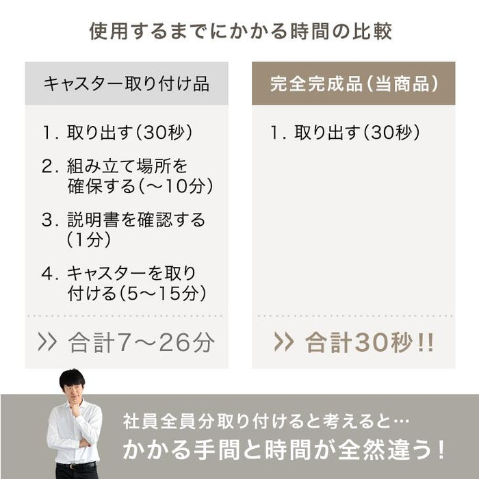 【新発売記念プライス】［法人のお客様］ デスクワゴン 3段 キャスター付き 完成品 鍵付き スリム フルオープン スライドレール A4 ファイル オフィスワゴン〔77400027〕