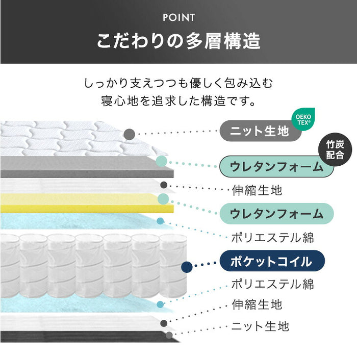 ［シングル］スーパーハード ポケットコイル マットレス 三つ折り 極厚25cm ニット生地〔77500129〕