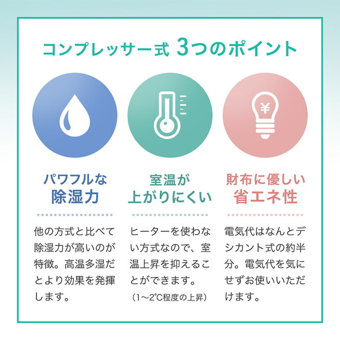 超速乾!ウルトラ除湿 コンプレッサー式 除湿機 35L/日 58畳 衣類乾燥付き 大容量 タンク 5.5L コンプレッサー 除湿器 部屋干し 衣類乾燥 省エネ コンパクト 小型 強力 静音 湿気対策〔79800016〕