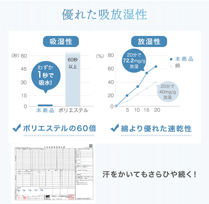 ≪ZIP!で紹介≫ ダブルロング もはや、エアコン。レーヨンケット 接触冷感 リバーシブル  洗える 除湿 掛け布団〔80100105〕