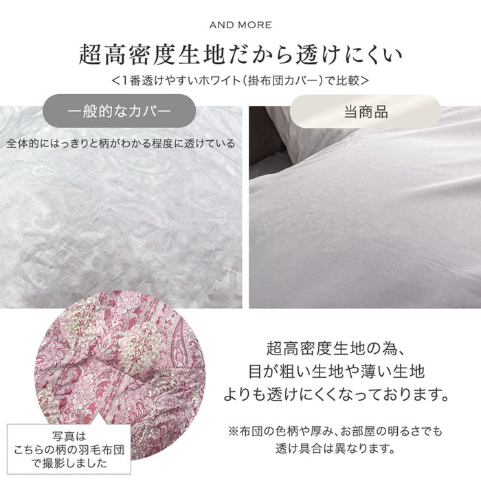 [セミダブル] 綿100％ ボックスシーツ 洗える 高密度 防ダニ 高級ホテル仕様〔81900112〕