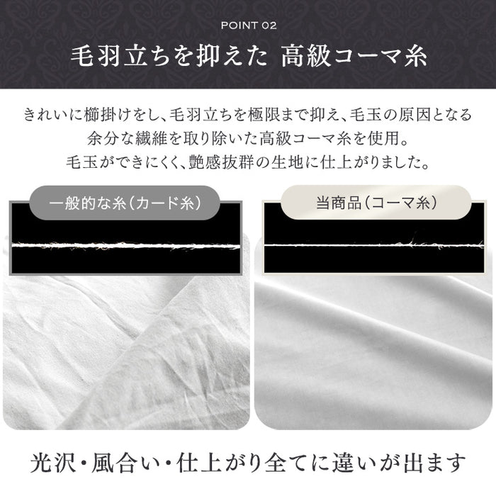［シングルロング］綿100％ 敷布団カバー 洗える 夏用 超長綿 高密度 防ダニ 高級ホテル仕様 〔81900121〕