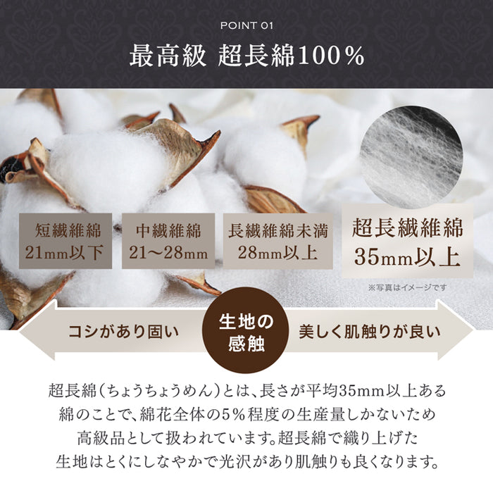 [シングルロング] 綿100％ 敷布団カバー 洗える 夏用 超長綿 高密度 防ダニ 高級ホテル仕様 〔81900123〕