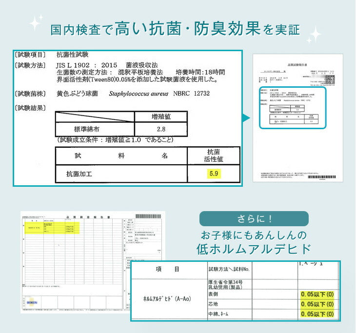 [ダブル] 全部洗える 高反発マットレス付 布団セット 6点セット 抗菌 防臭 洗濯OK 収納ケース〔81900164〕