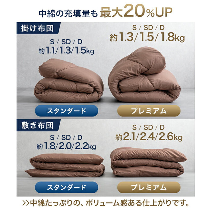 ［シングル］［プレミアムタイプ］ 全部洗える 高反発マットレス付 布団セット 8点セット 抗菌 防臭 洗濯OK 収納ケース〔81900250〕